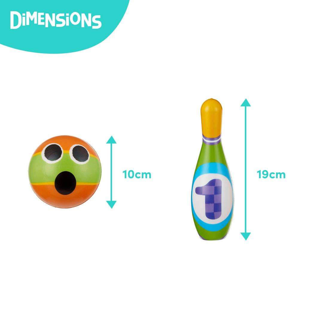 Slide 2
